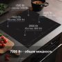 Электрическая поверхность Zigmund & Shtain CI 29.6 B