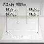 Электрическая поверхность Zigmund & Shtain CI 23.6 W
